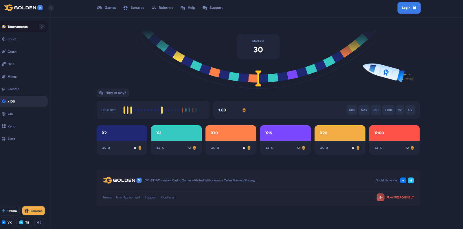 Admin Analytics Preview 7